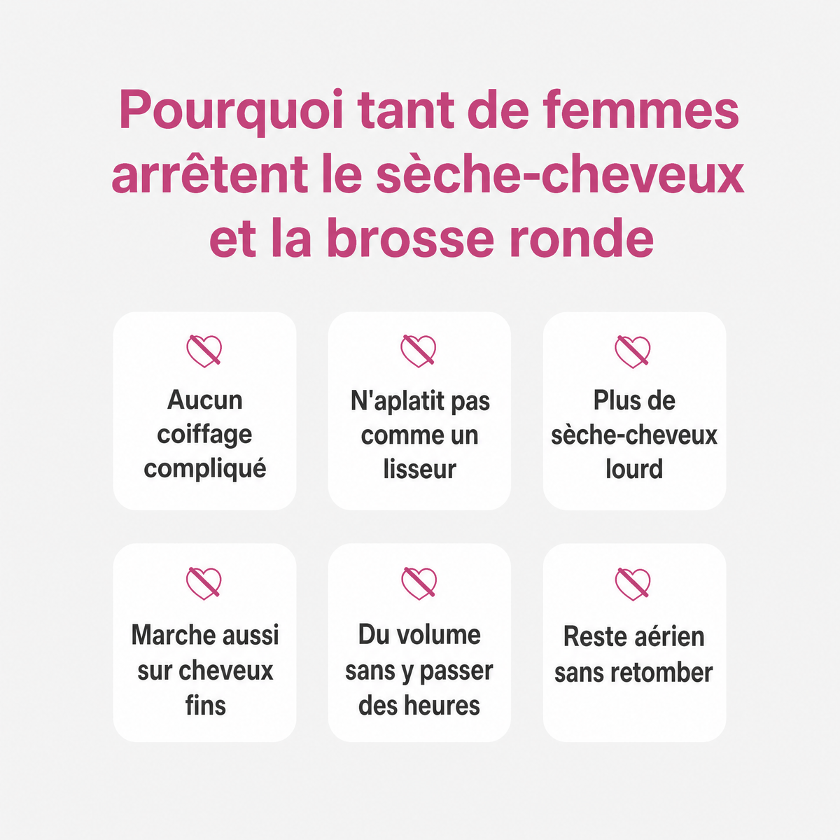 Volumizer Guméa - brosse chauffante volumisante