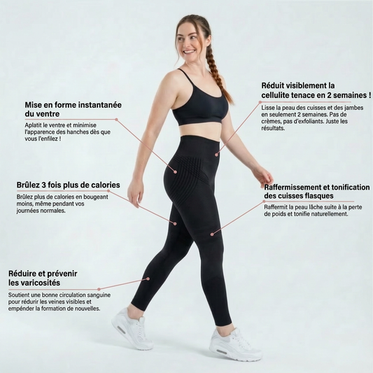 Legging 3D Guméa – Redéfinissez votre silhouette sans effort.