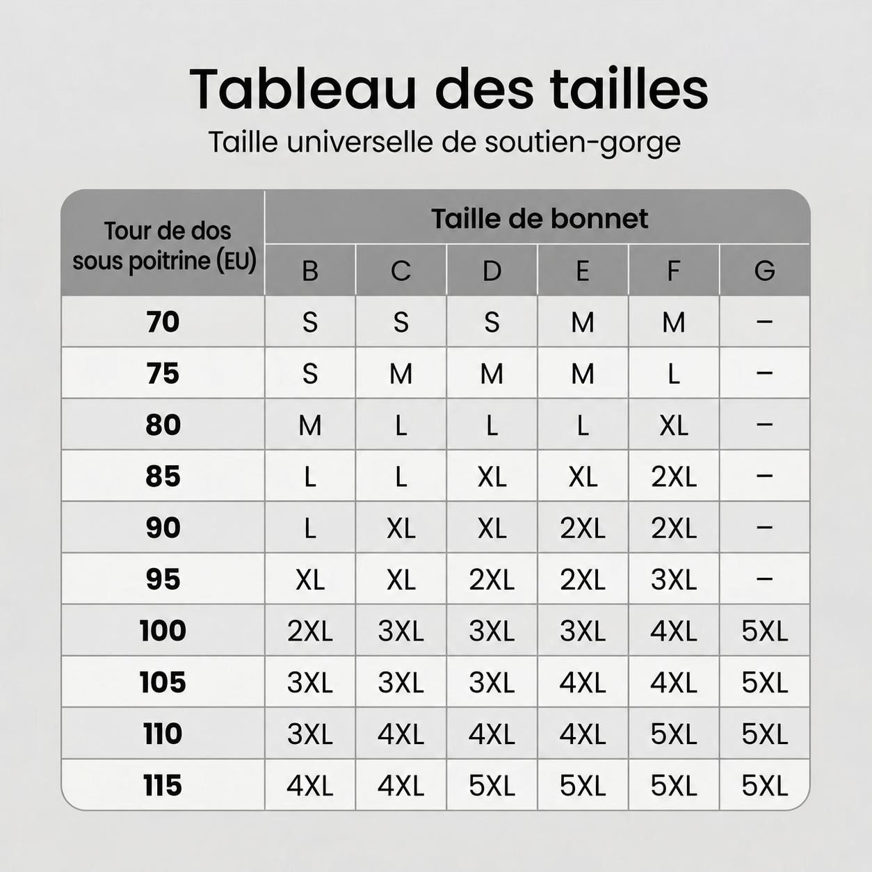 soutien‑gorge à coques en gel