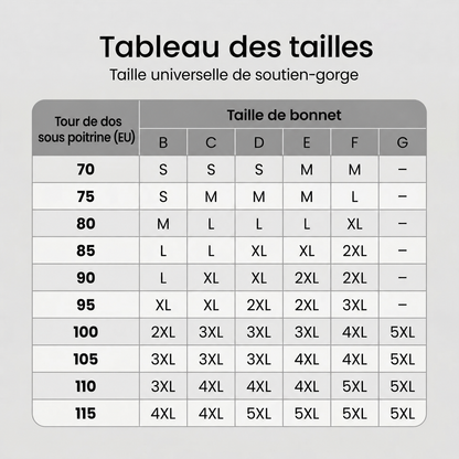 soutien‑gorge à coques en gel