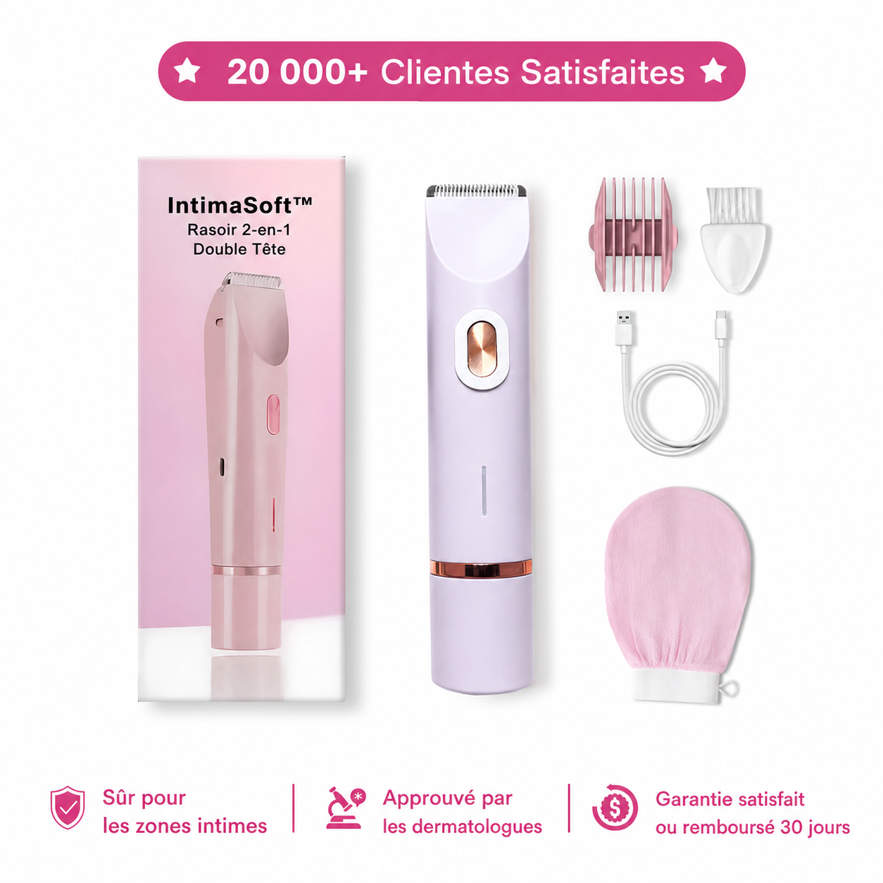 IntimaSoft™