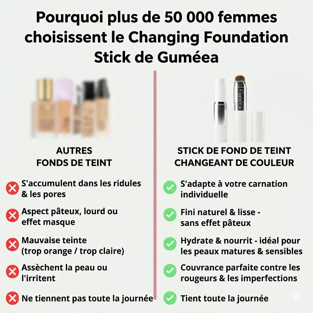Stick fond de teint anti-âge, adaptatif au teint.