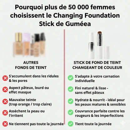 Stick fond de teint anti-âge, adaptatif au teint.