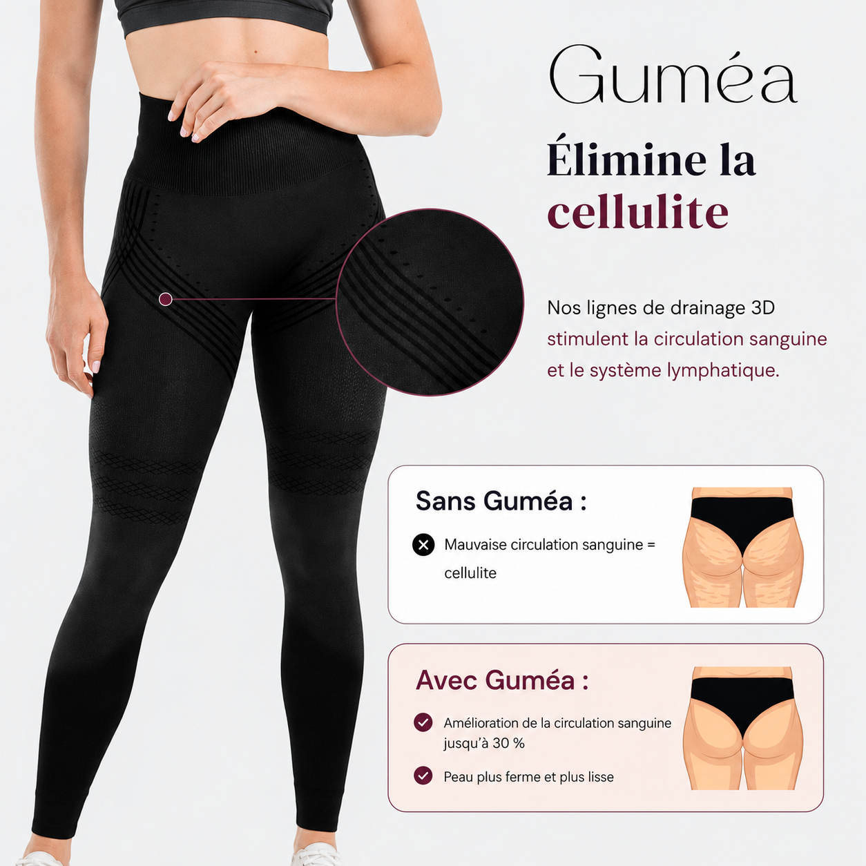 Legging Modelant 3D – Push‑Up & Anti‑Cellulite