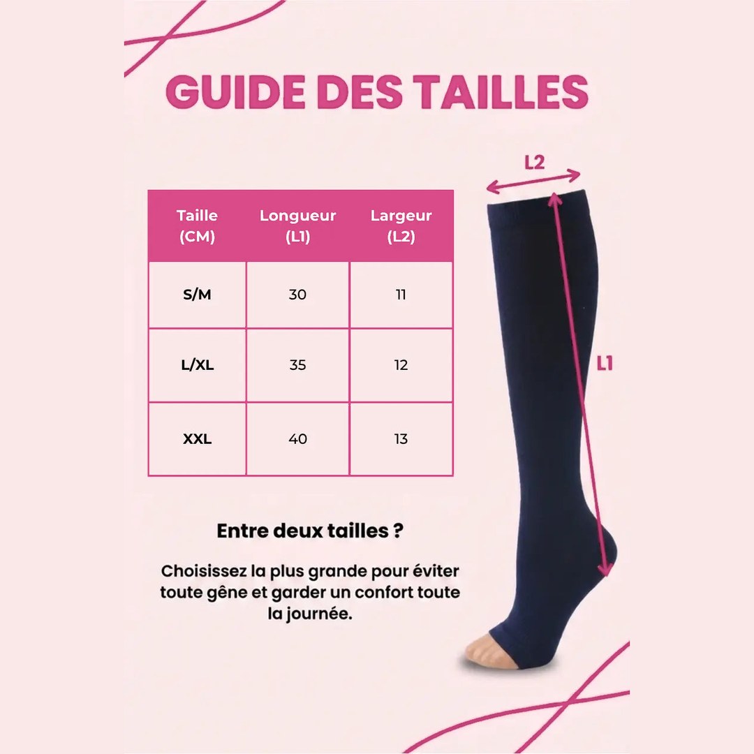 Guide des tailles - chaussettes de compression Guméa